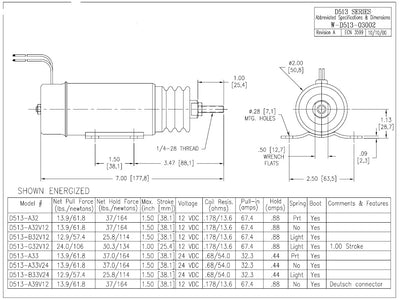 Trombetta Replacement Solenoid D513-A32V12 2001-12E2U1 Internally Switched Dual Coil 12 Volt 2 Wire